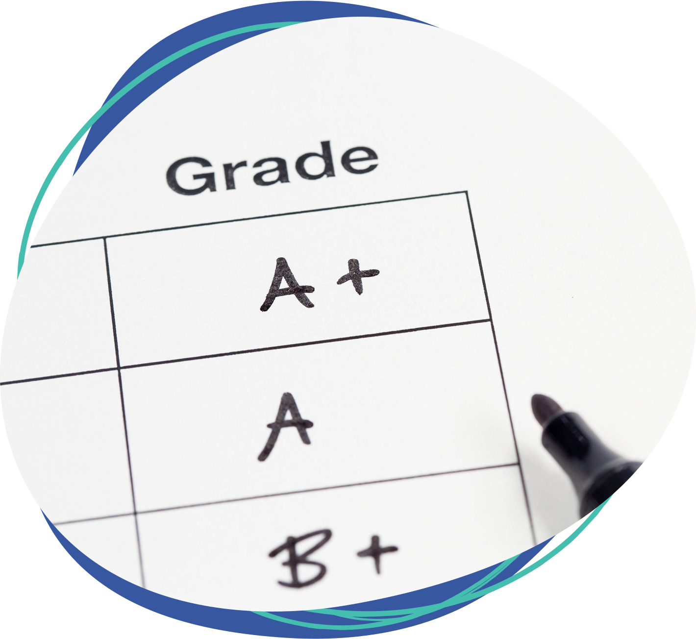 Stress-Free Report Cards Start with Oxford Learning